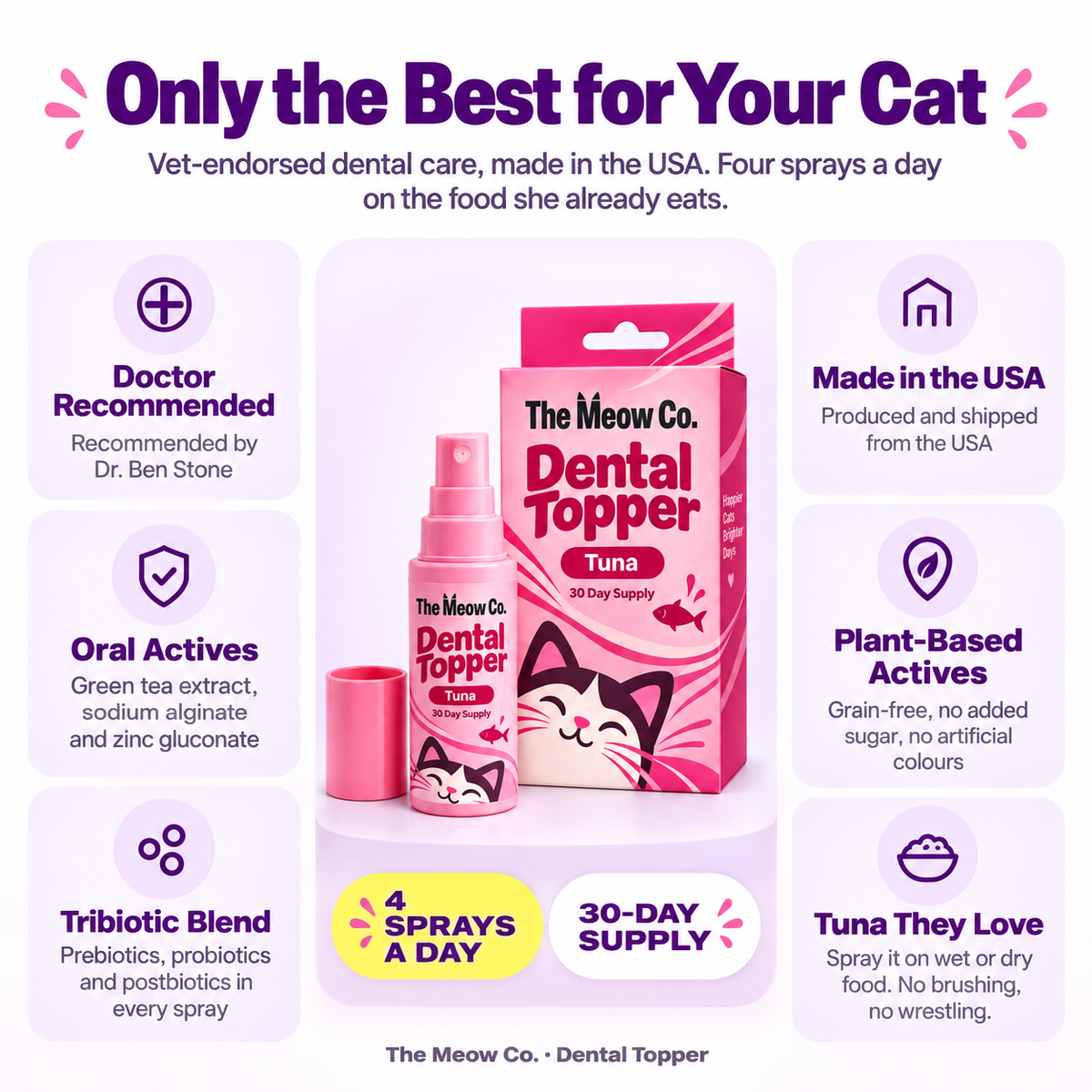 Only the best for your cat: doctor recommended, oral actives, tribiotic blend, made in the USA